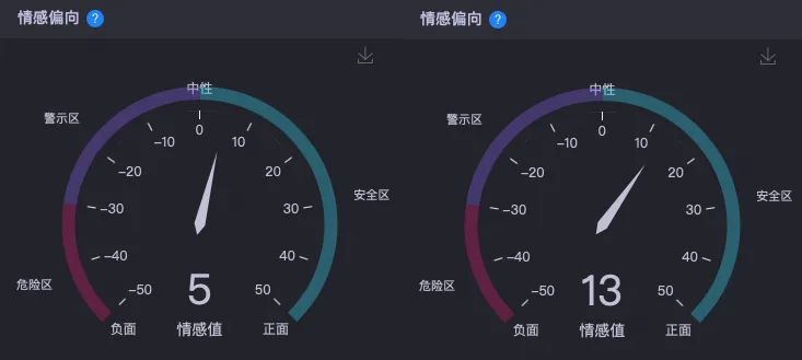 白象“翻红”,可复制的四个逻辑思维 白象“翻红”,可复制的四个逻辑思维
