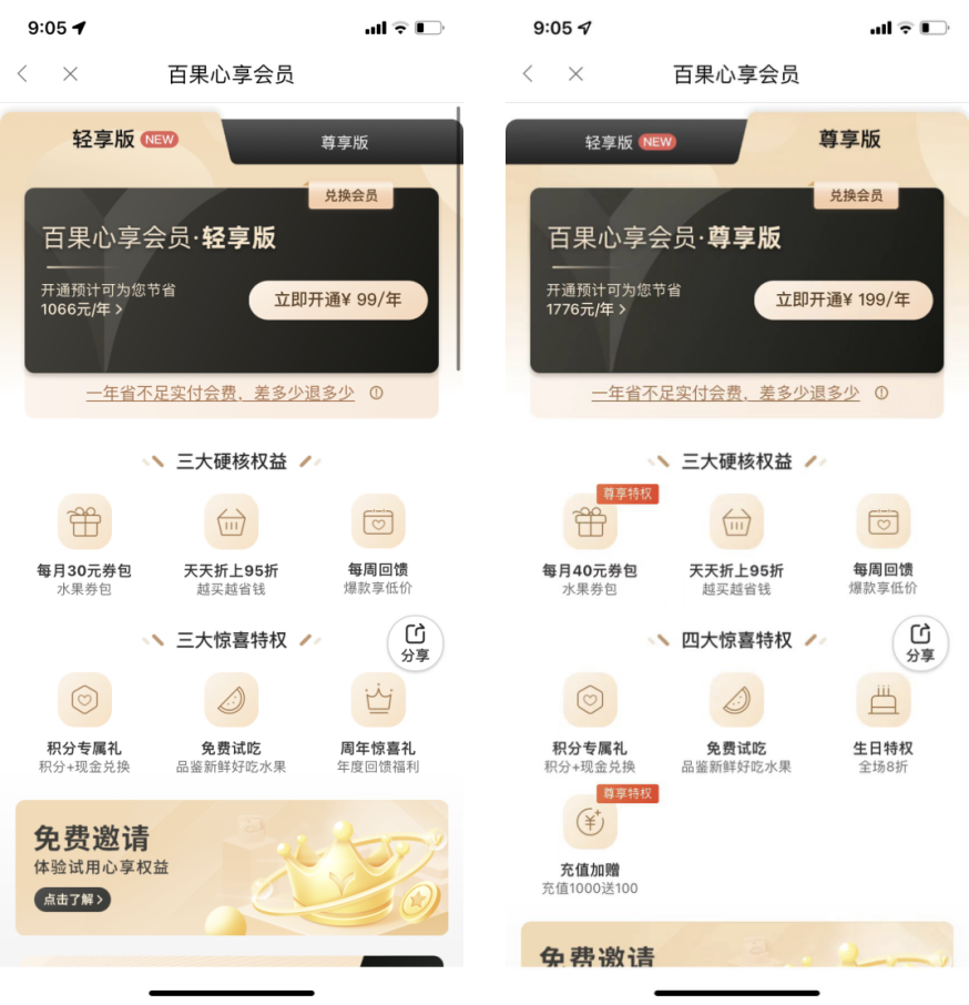 私域案例 | 2.5万社群、8000万会员,百果园如何玩? 私域案例 | 2.5万社群、8000万会员,百果园如何玩?